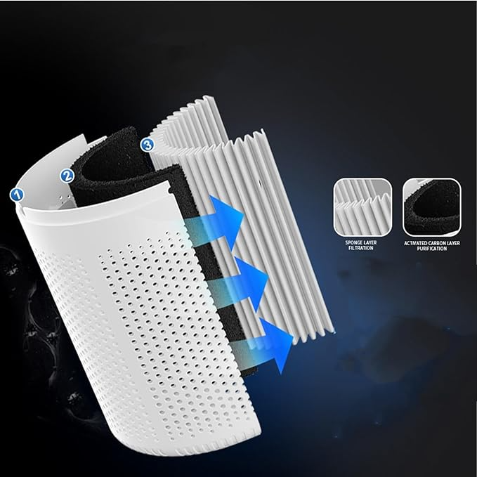 Air purifier | Clean air for a healthier life