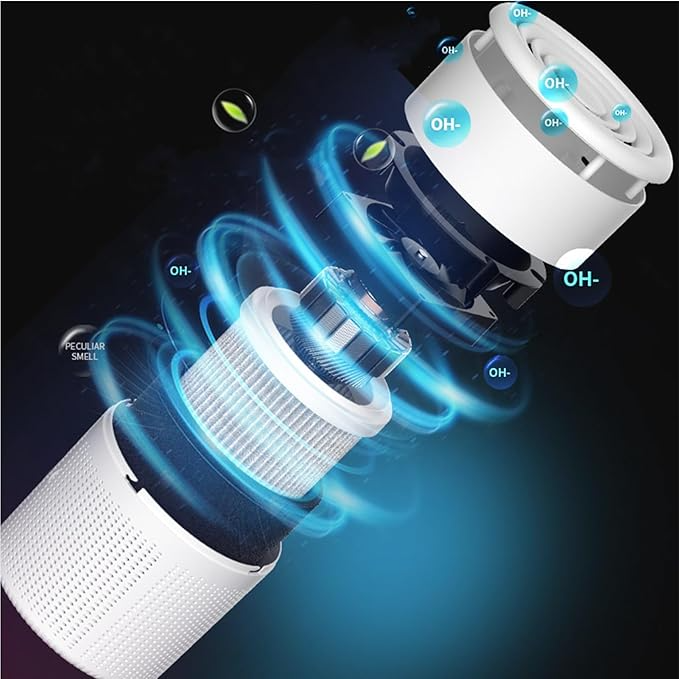 Air purifier | Clean air for a healthier life