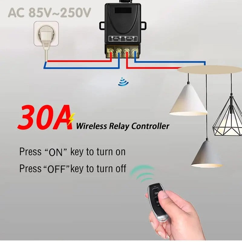 Wireless Remote Control Kit | No wiring required