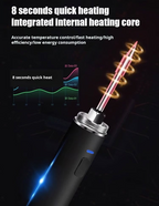 Cordless Portable Soldering Iron Set | Cordless & Rechargeable