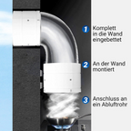 Super-Suction-Fan | Quiet, powerful extractor