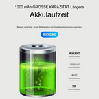Electronic Hupenklingel | Safe, Bright, Bold Riding