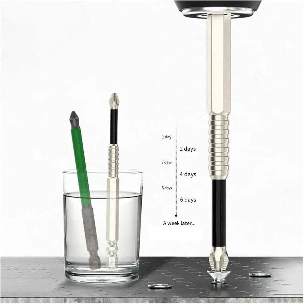 Precision Magnetic Screwdriver Bits | Secure Grip, No Slipping