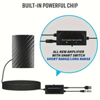 Long Distance Indoor Outdoor HDTV Antenna