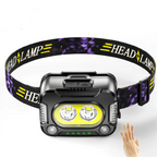 Powerful USB Rechargeable Headlamp