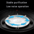 Portable Smokeless Ashtray with Air Purifier Function