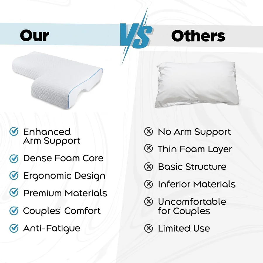 Orthopedic Couple Pillow | Arm Tunnel Cuddle Design | Memory Foam