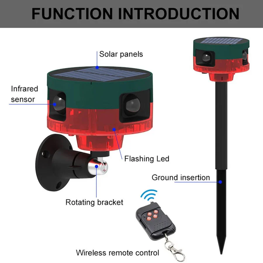 360 Degree Solar Repeller for Pigeon, Bird, Wild Boar, Rabbit and Deer