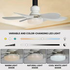 Ceiling Light Fan with LED, E27 Socket Mount with Remote Control