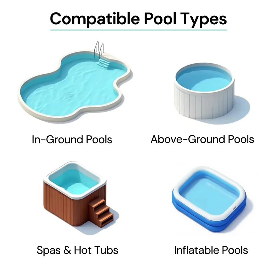 Cordless Pool Cleaner, Rechargeable with Interchangeable Heads