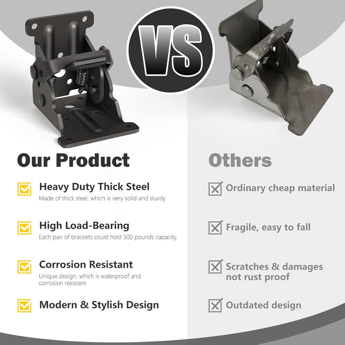 Foldable Hinge Mount | Smart Support for Small Spaces