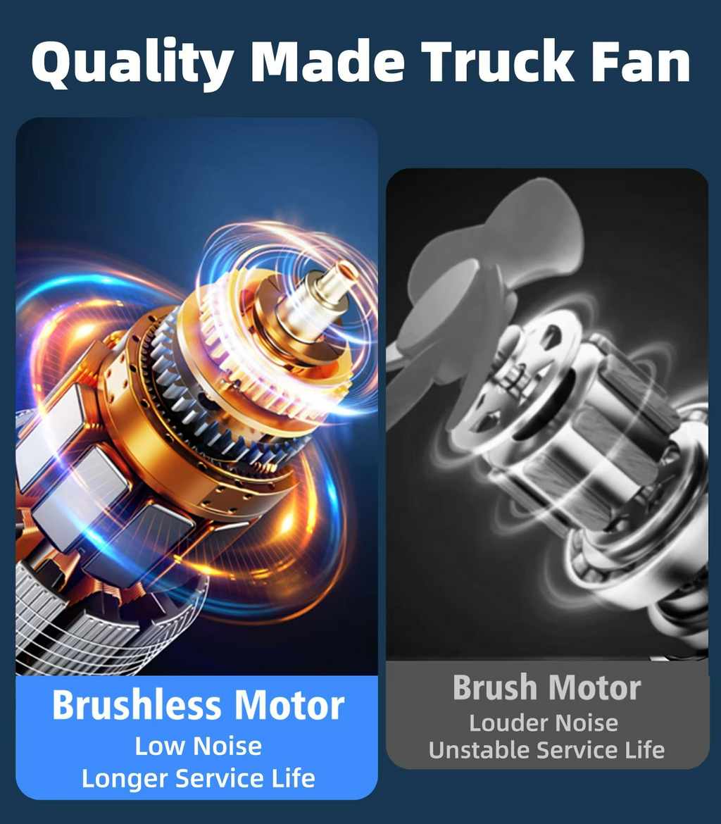 AeroBreeze Car Fan | Wireless fan with 4000 mAh battery and 3 fan speeds