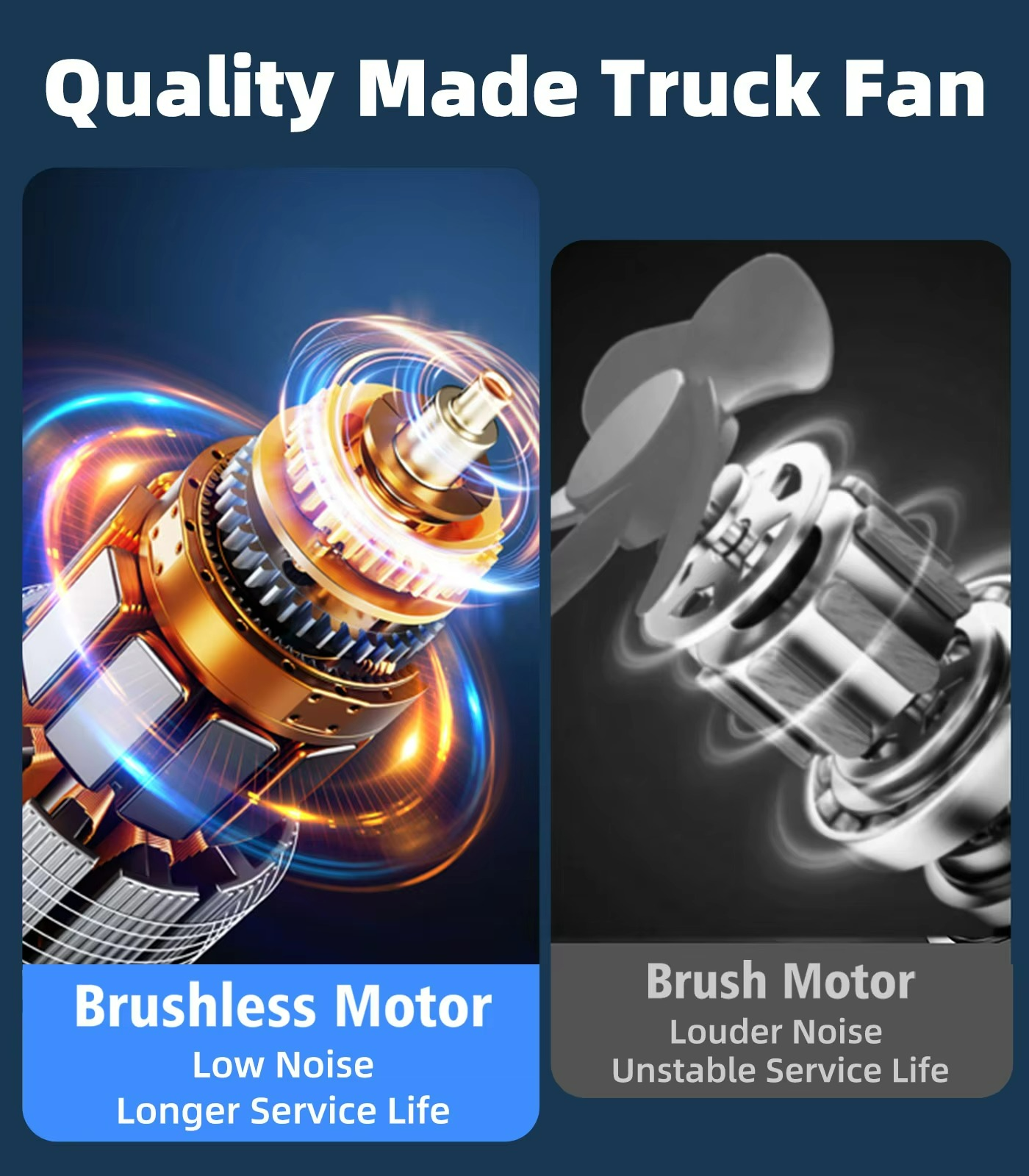 AeroBreeze Car Fan | Wireless fan with 4000 mAh battery and 3 fan speeds