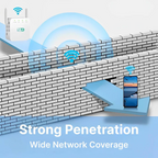 Powerful Long Range WiFi Repeater