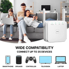 Powerful Long Range WiFi Repeater