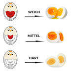 Eierfreund | Perfectly cooked eggs every time