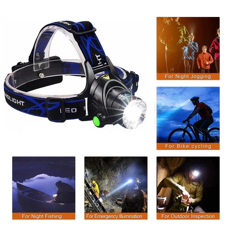 Rechargeable Waterproof LED Headlamp