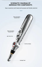 Electronic Acupuncture Pen | Meridian Massage Device for Pain Relief