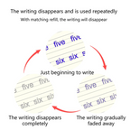 Learning practice books for children | Accelerate writing and thinking skills