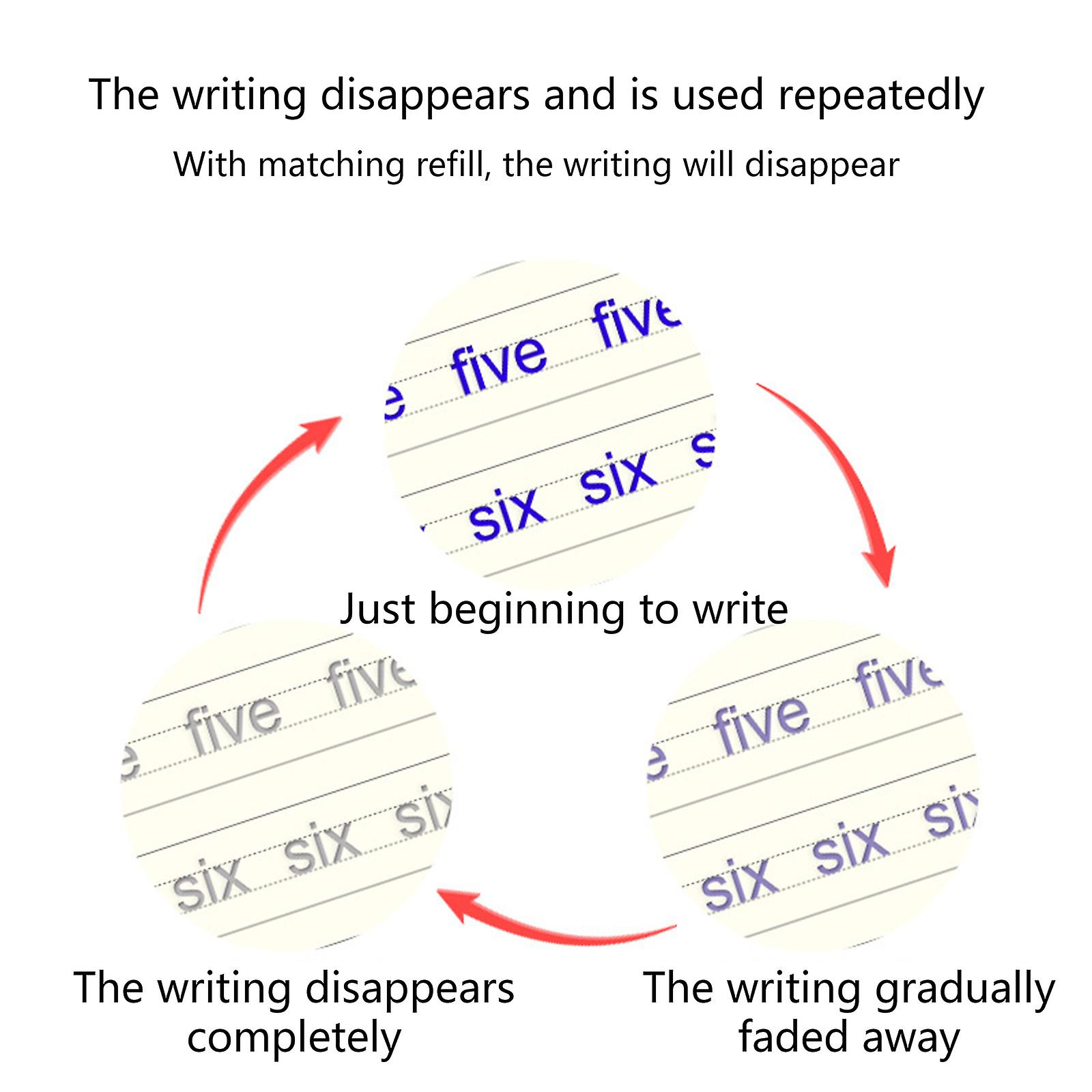Learning practice books for children | Accelerate writing and thinking skills