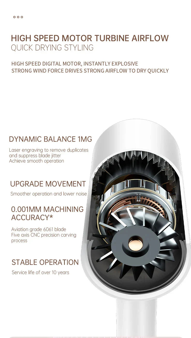High-performance hair dryer 2400W with cold and warm air function - Ion technology