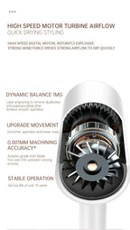 High-performance hair dryer 2400W with cold and warm air function - Ion technology