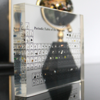 Periodic table of elements | Real elements display