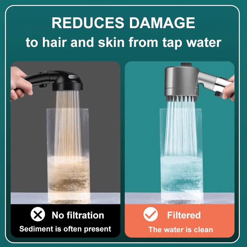 High-Pressure Shower Head with Microhole Water-Saving Plate