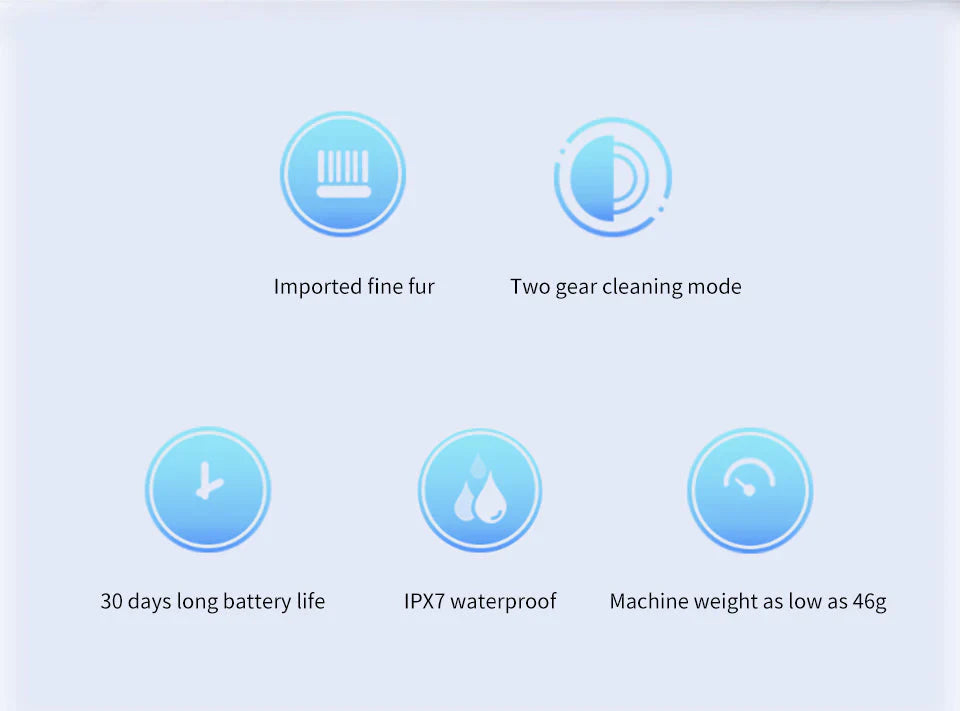 Electric Sonic Toothbrush – Waterproof and USB rechargeable