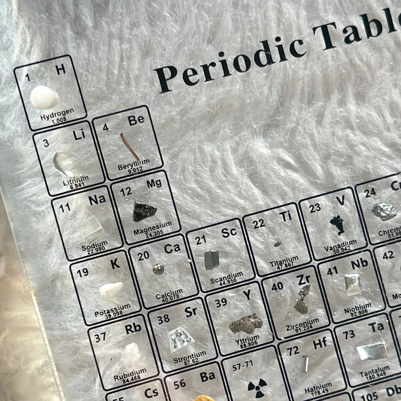 Periodic table of elements | Real elements display