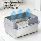 Stainless Steel Cat Litter Box | Non-Stick, High Wall Enclosure