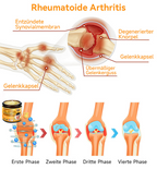 Bienen-Vital-Creme | Quick Pain Relief