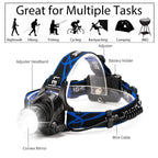 Rechargeable Waterproof LED Headlamp
