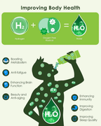 Hydrogen Water Bottle Generator
