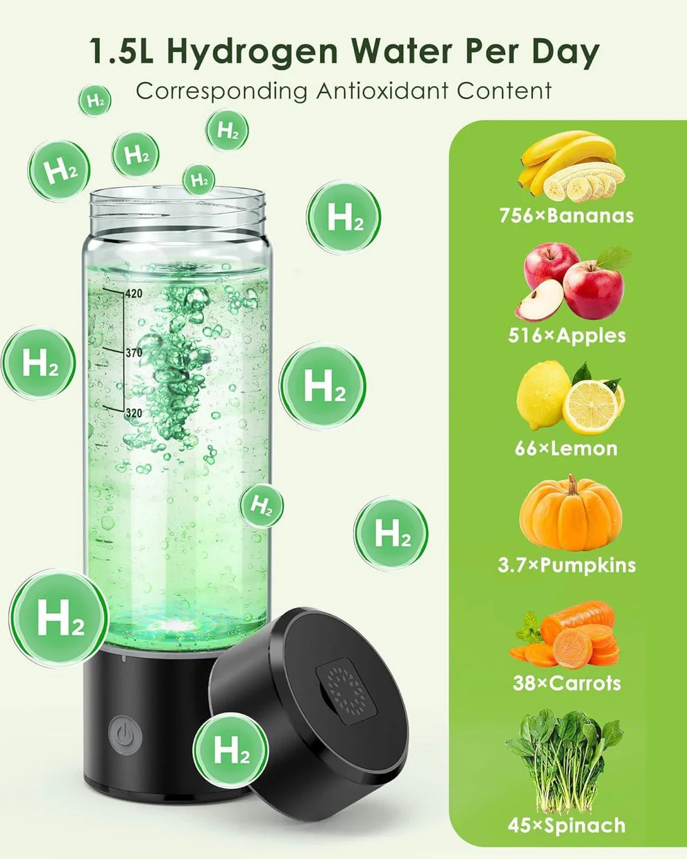 Hydrogen Water Bottle Generator