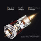 High-performance hair dryer 2400W with cold and warm air function - Ion technology