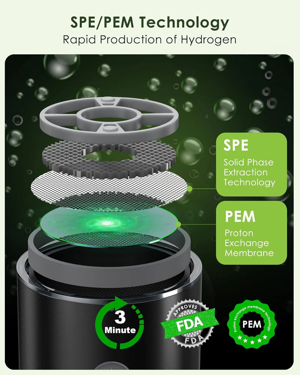 Hydrogen Water Bottle Generator