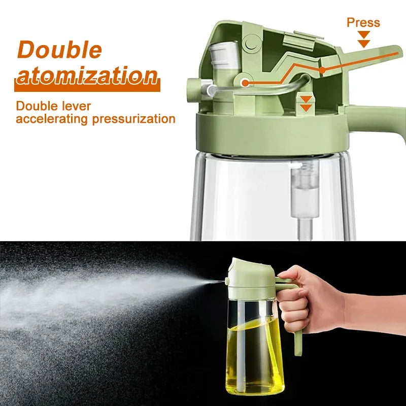 2 in 1 Oil Dispenser and Sprayer