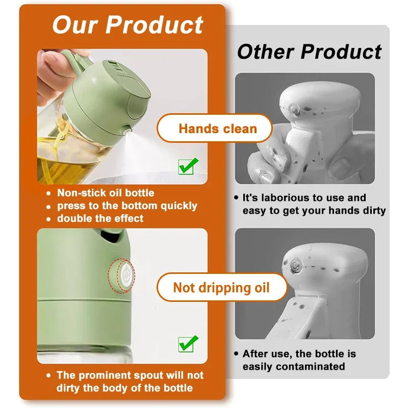 2 in 1 Oil Dispenser and Sprayer