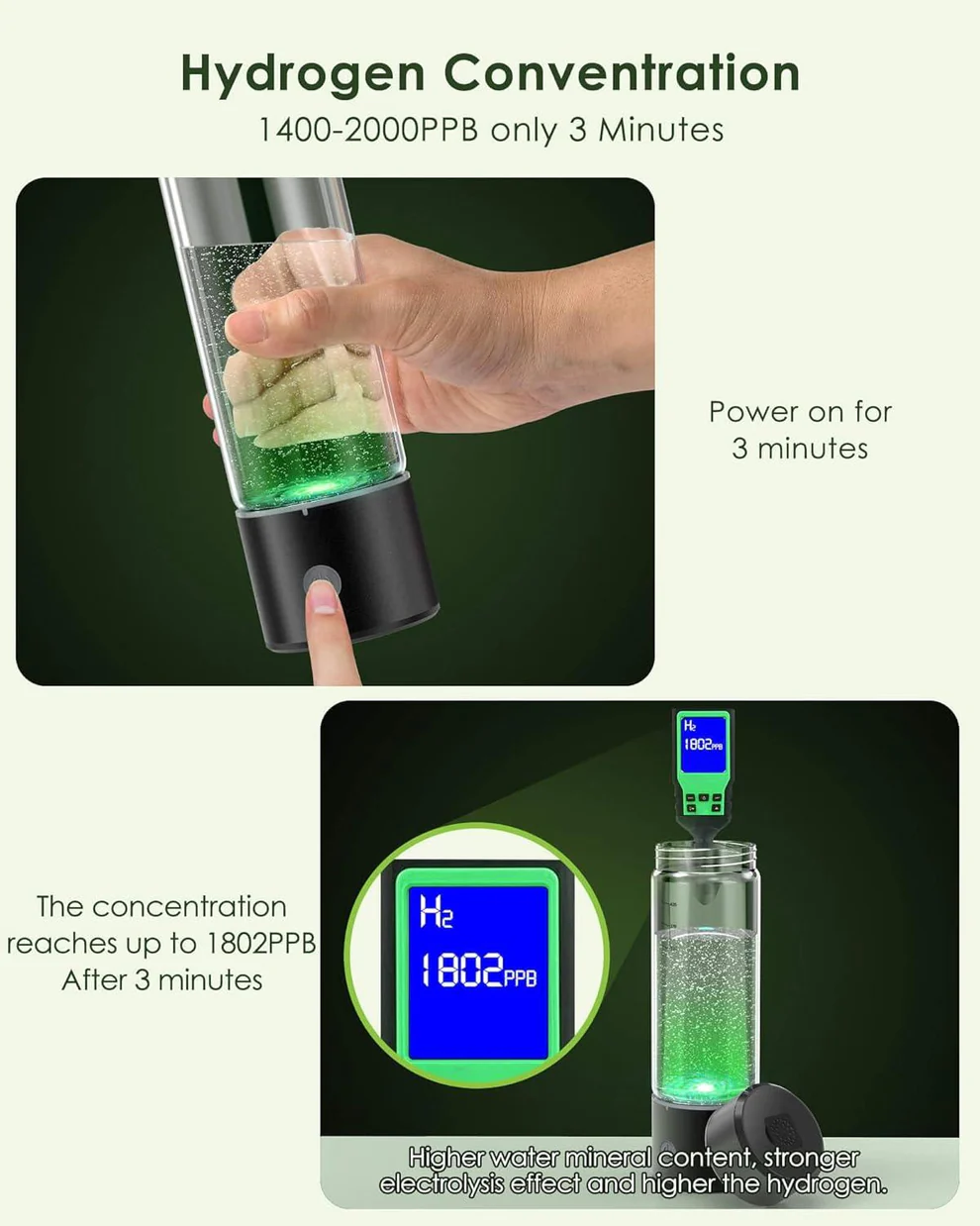Hydrogen Water Bottle Generator