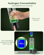 Hydrogen Water Bottle Generator