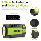 Multifunctional solar-powered radio