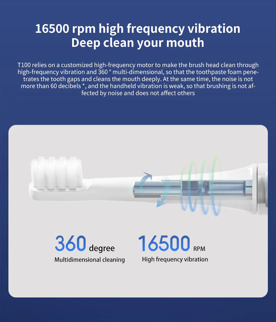 Electric Sonic Toothbrush – Waterproof and USB rechargeable