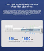 Electric Sonic Toothbrush – Waterproof and USB rechargeable