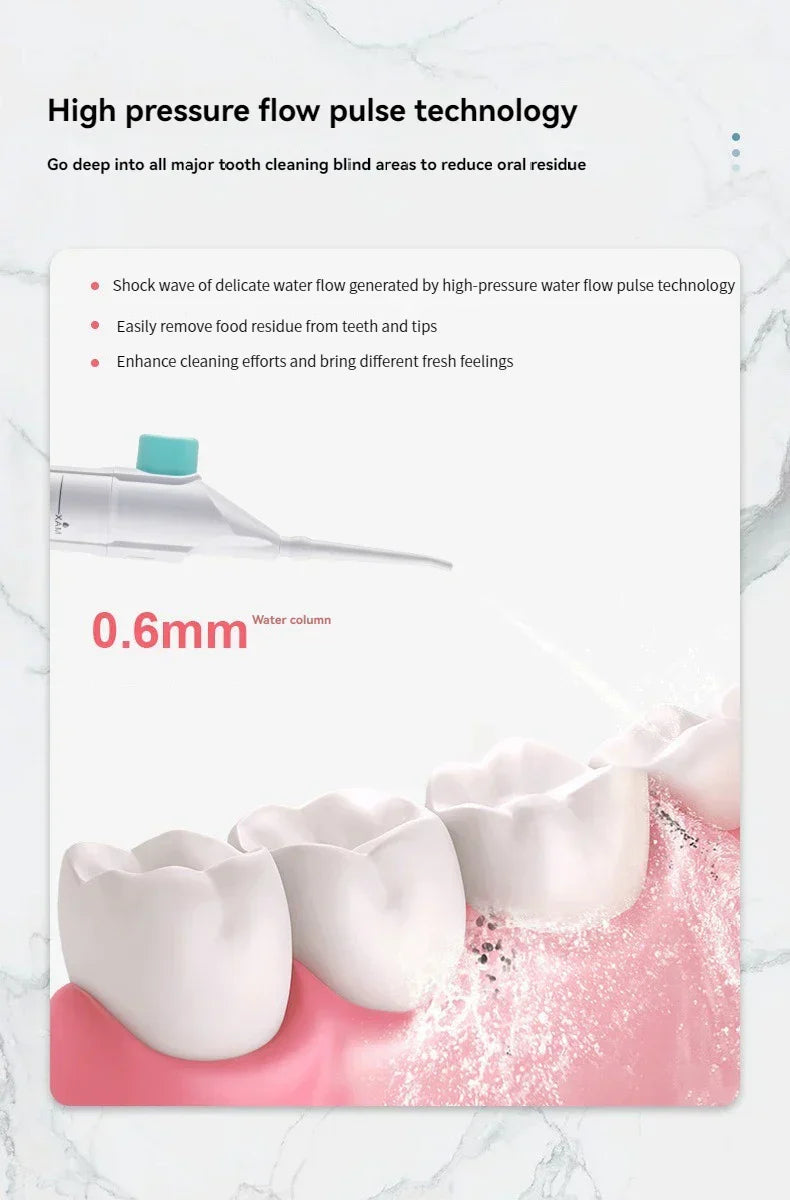 Portable High-Pressure Water Flosser – Professional Tooth Cleaner with Oral Irrigator