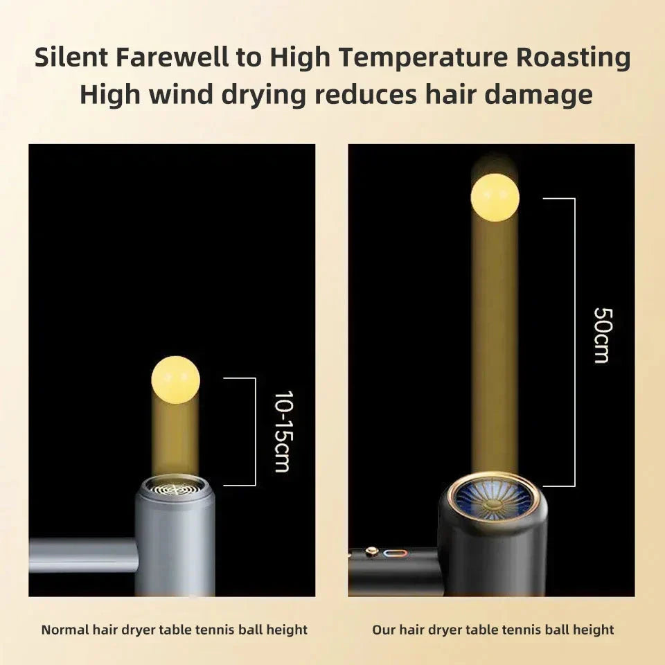 High-performance hair dryer 2400W with cold and warm air function - Ion technology