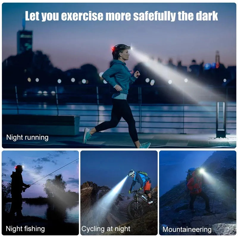 Rechargeable Waterproof LED Headlamp