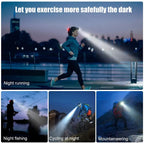 Rechargeable Waterproof LED Headlamp