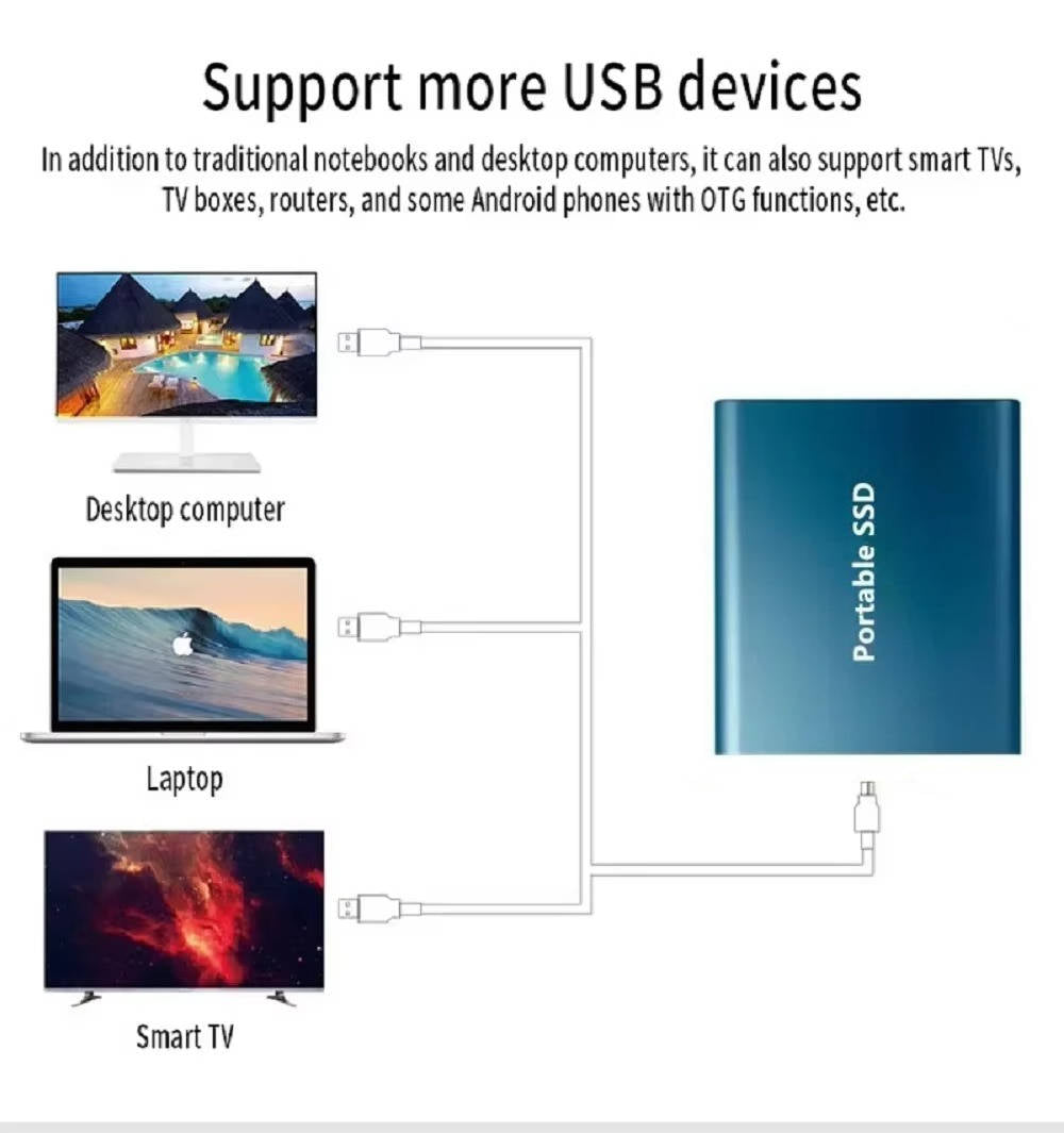 SSD External Hard Drive