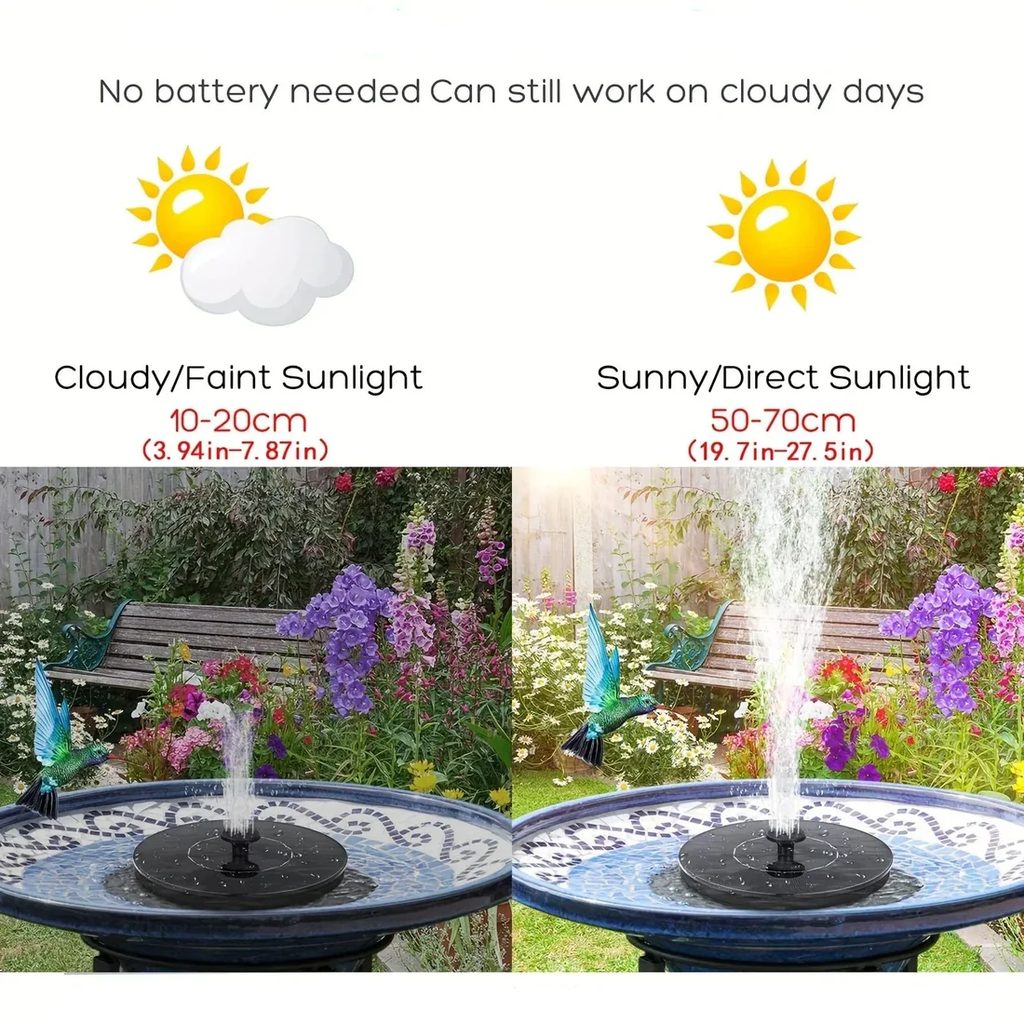 Solar-Powered Bird Bath Fountain